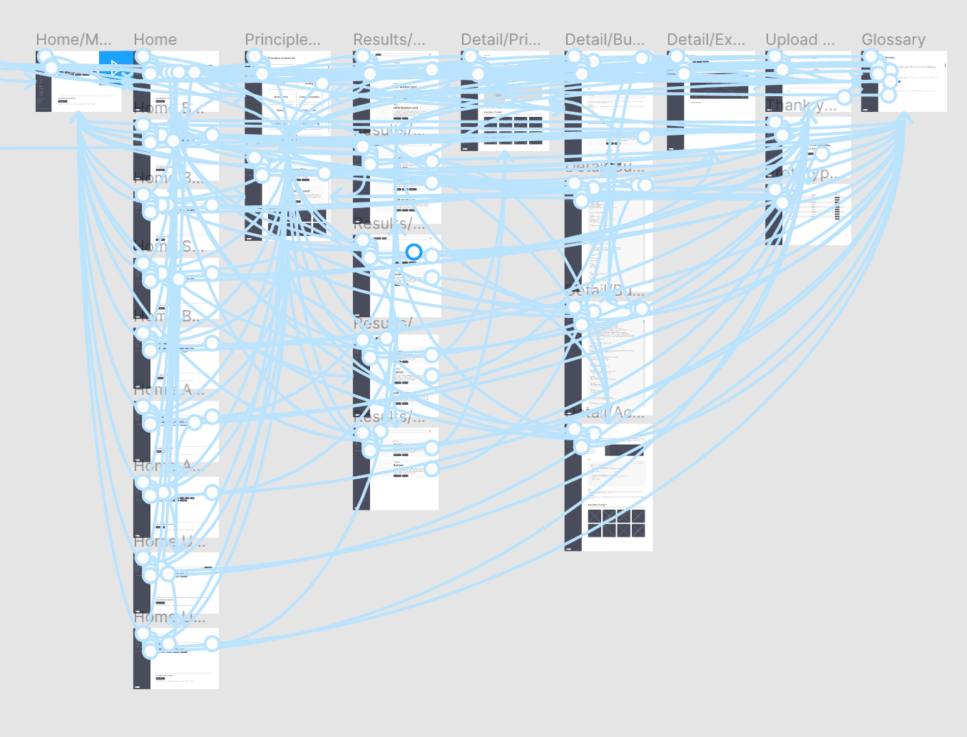 Figma sprint prototype — the validated direction