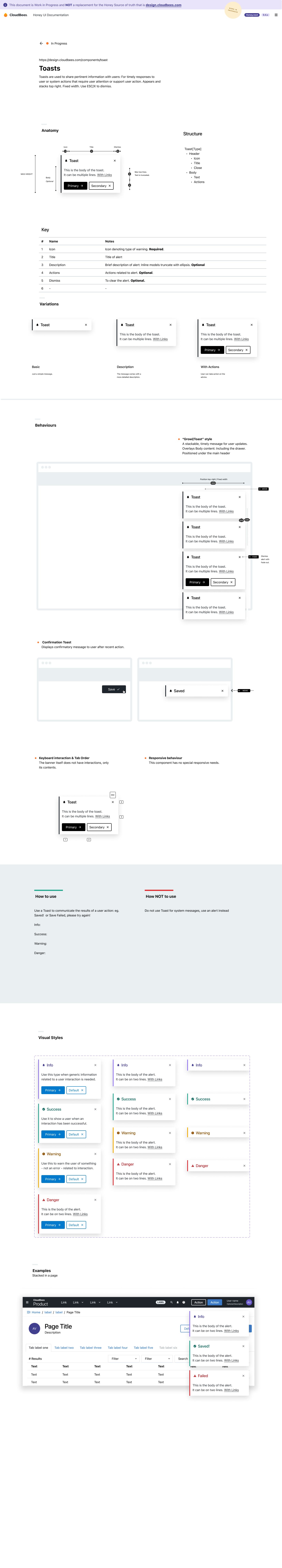 Honey UI — Toast notification component with success, warning, error, and info variants
