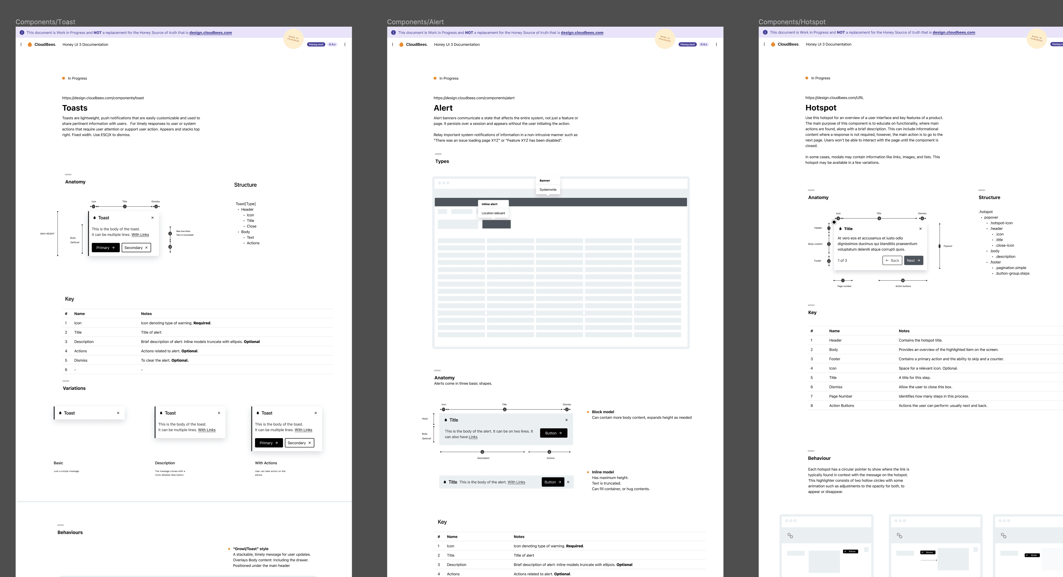 Honey UI — component spec sheet showing anatomy, states, usage rules, and token references