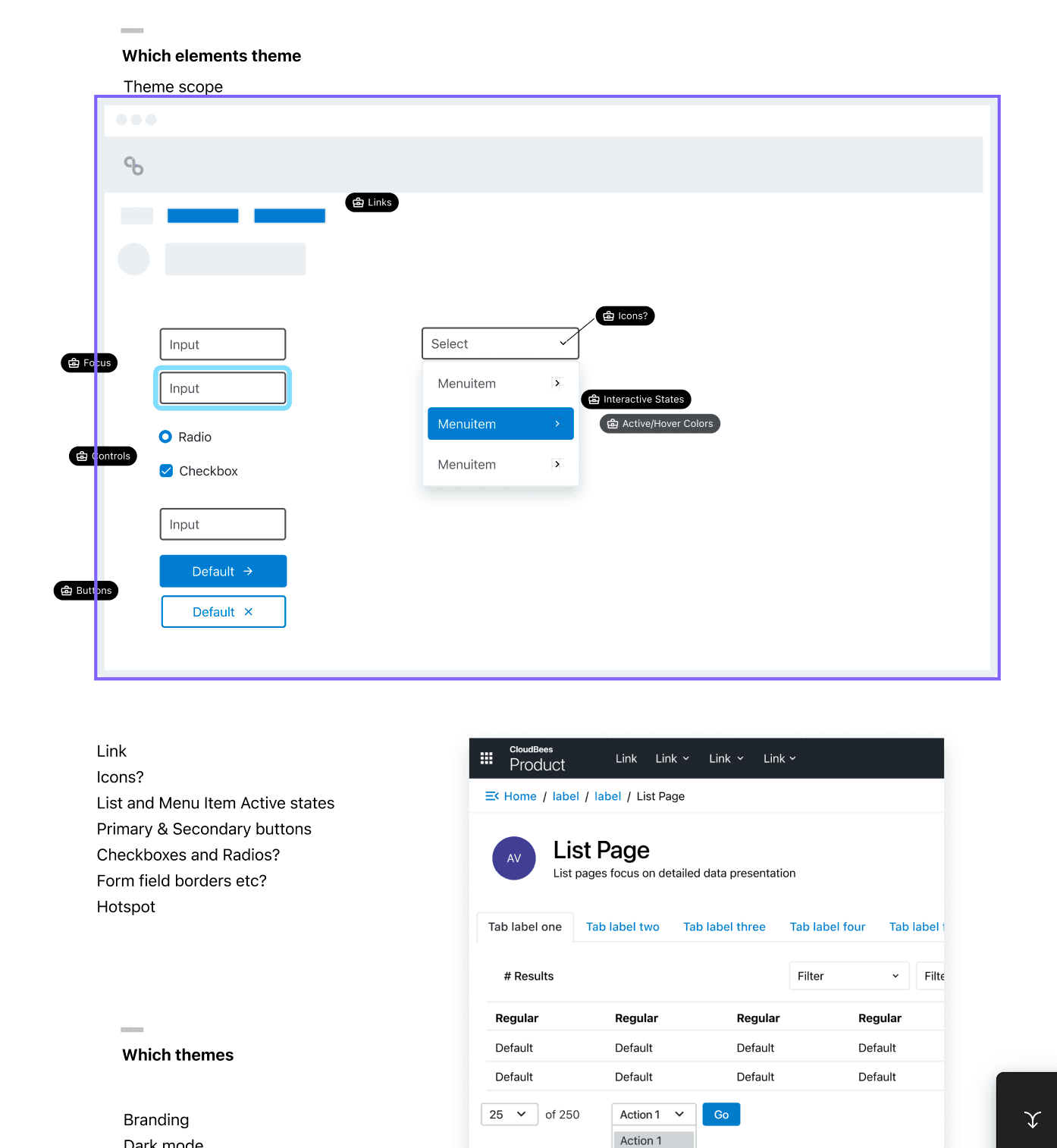 Honey UI — theming system part 2: applied themes across CloudBees product surfaces