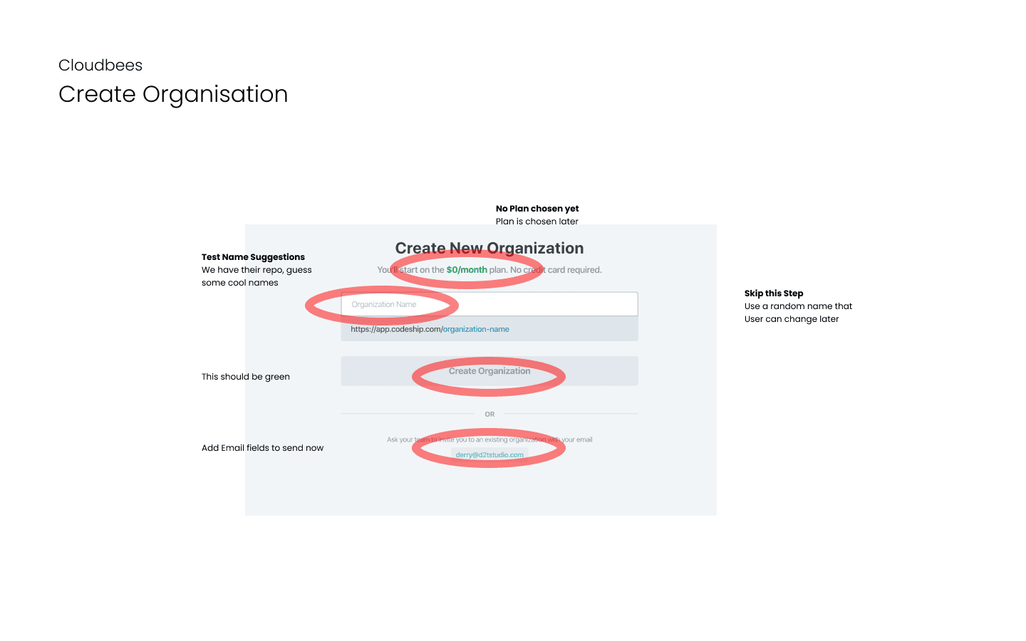 Codeship — current org setup screen
