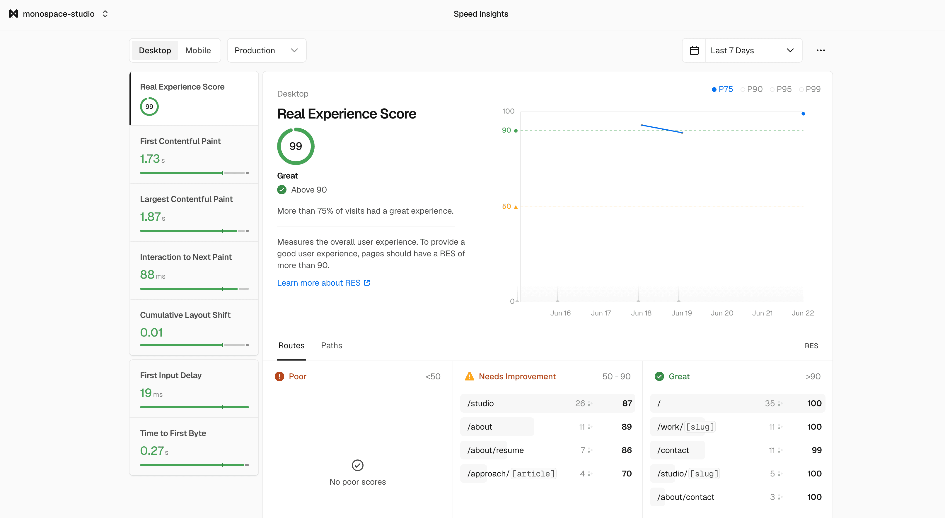 Building a Portfolio Web App: Agents, HITL, and 99 RES
