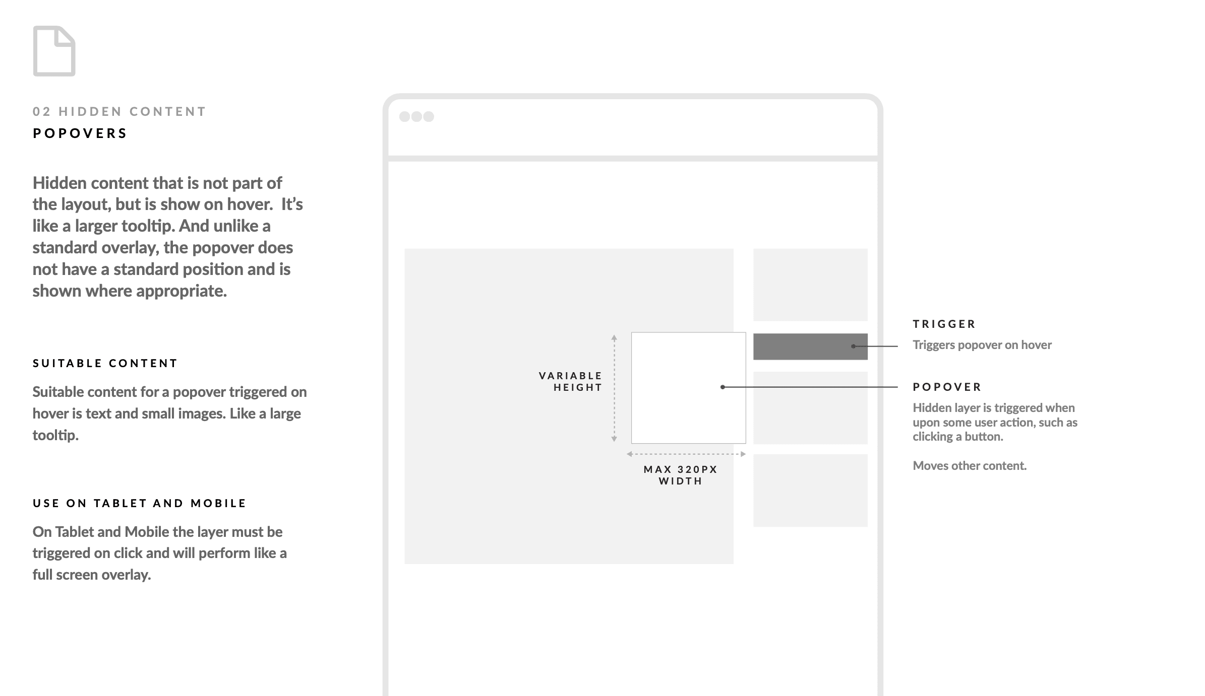 Esprit — popover interaction patterns