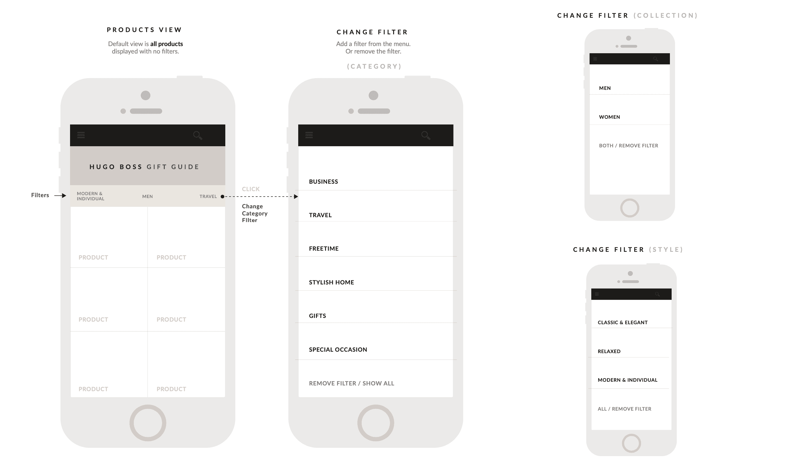 Hugo Boss — UX flow for the storefront