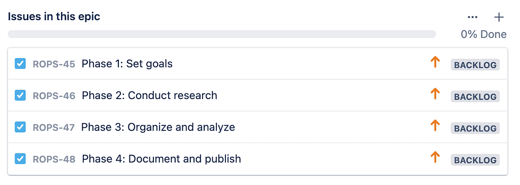 Research Ops — Jira task breakdown, four phases