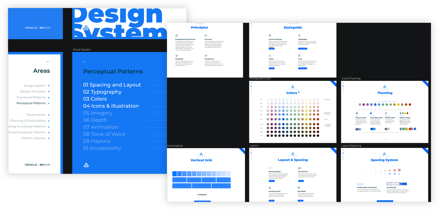 Double Diamond Design Process