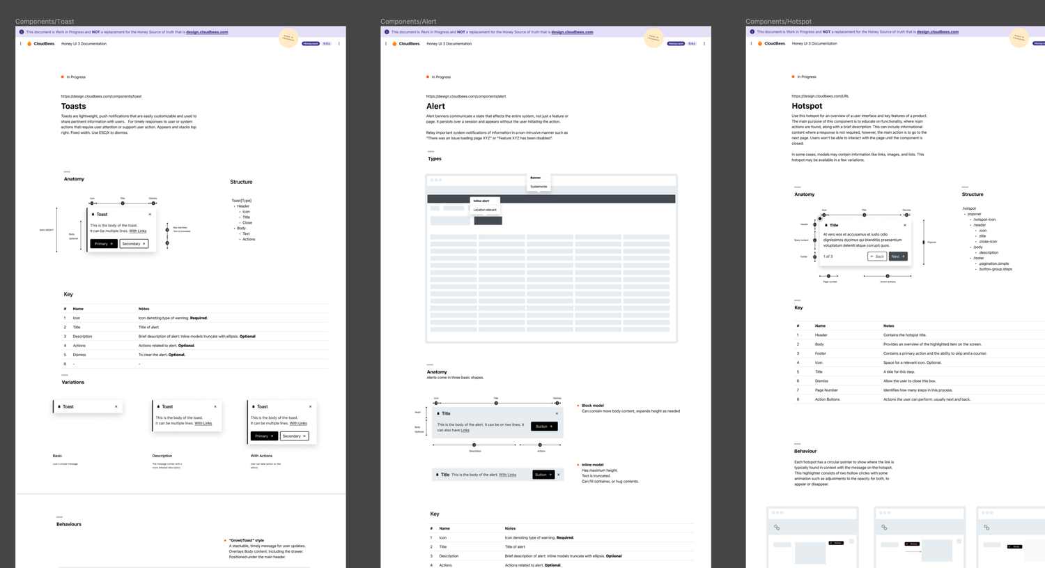 Design systems & scaling UI