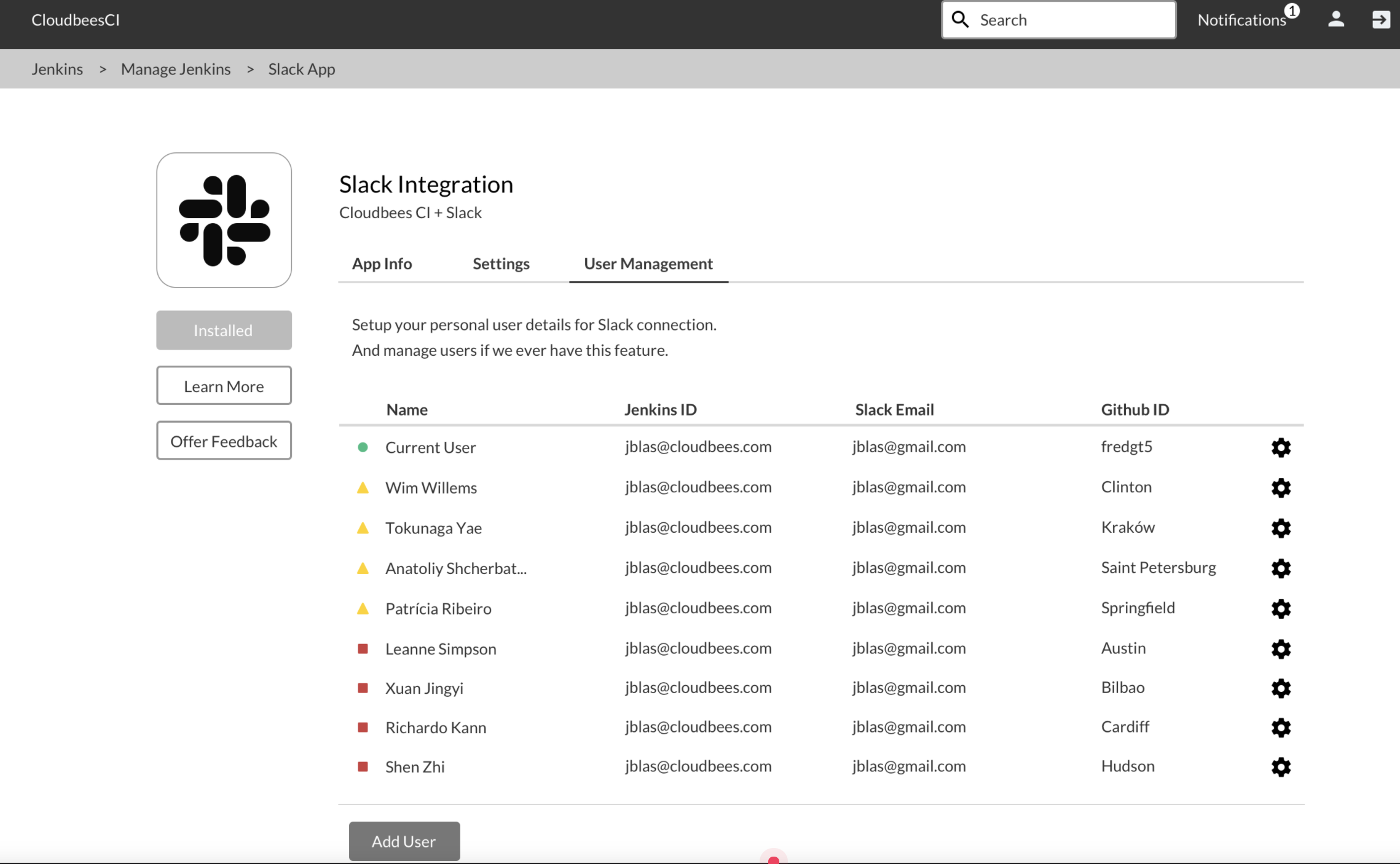 CloudBees CI Slack plugin — admin user management table