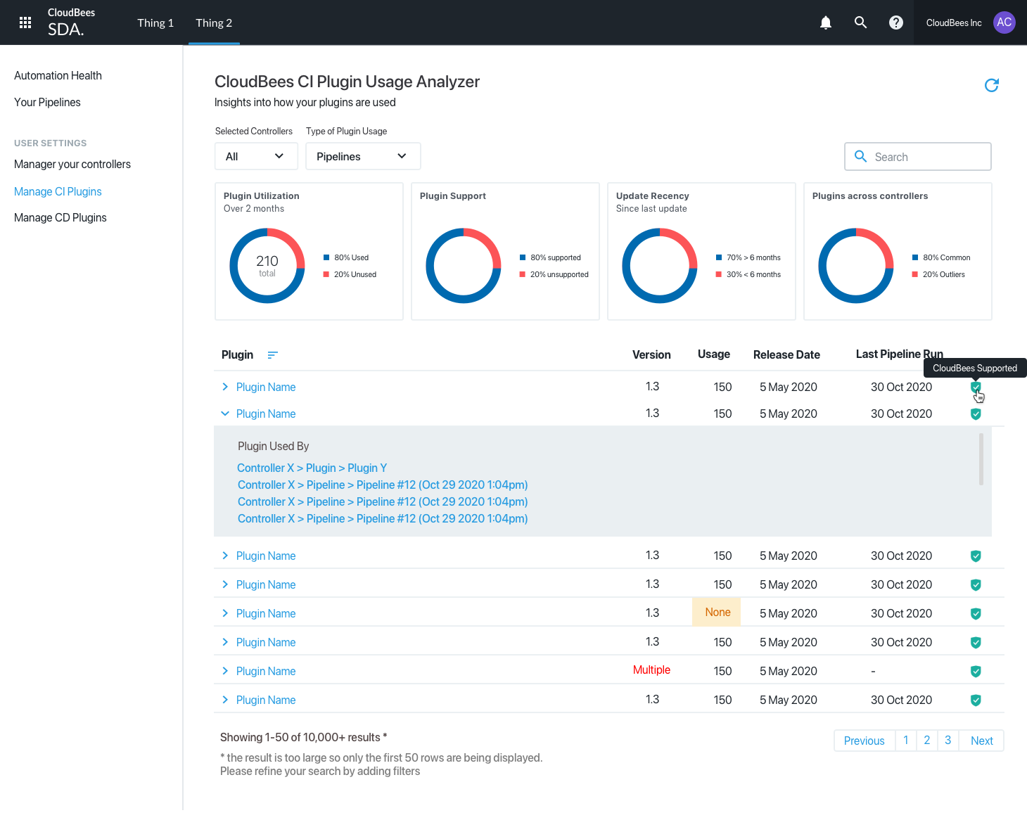 CloudBees SDA — Plugin Usage Analyzer production UI with donut chart summary metrics and full plugin table