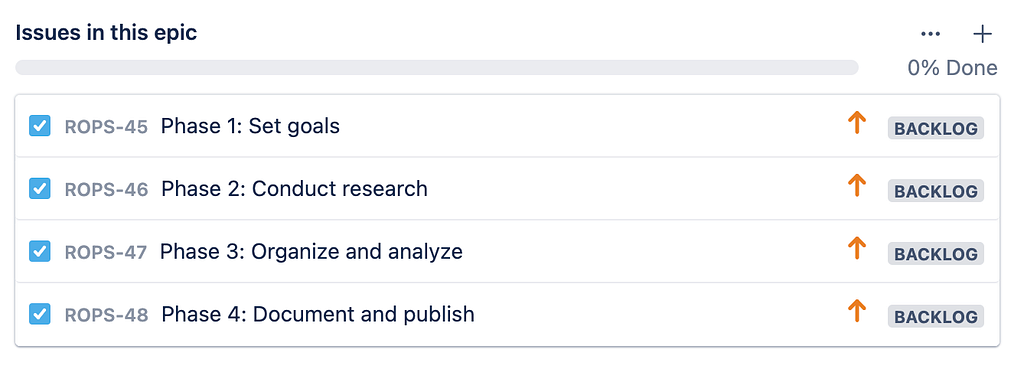 Research Ops — Jira task breakdown, four phases
